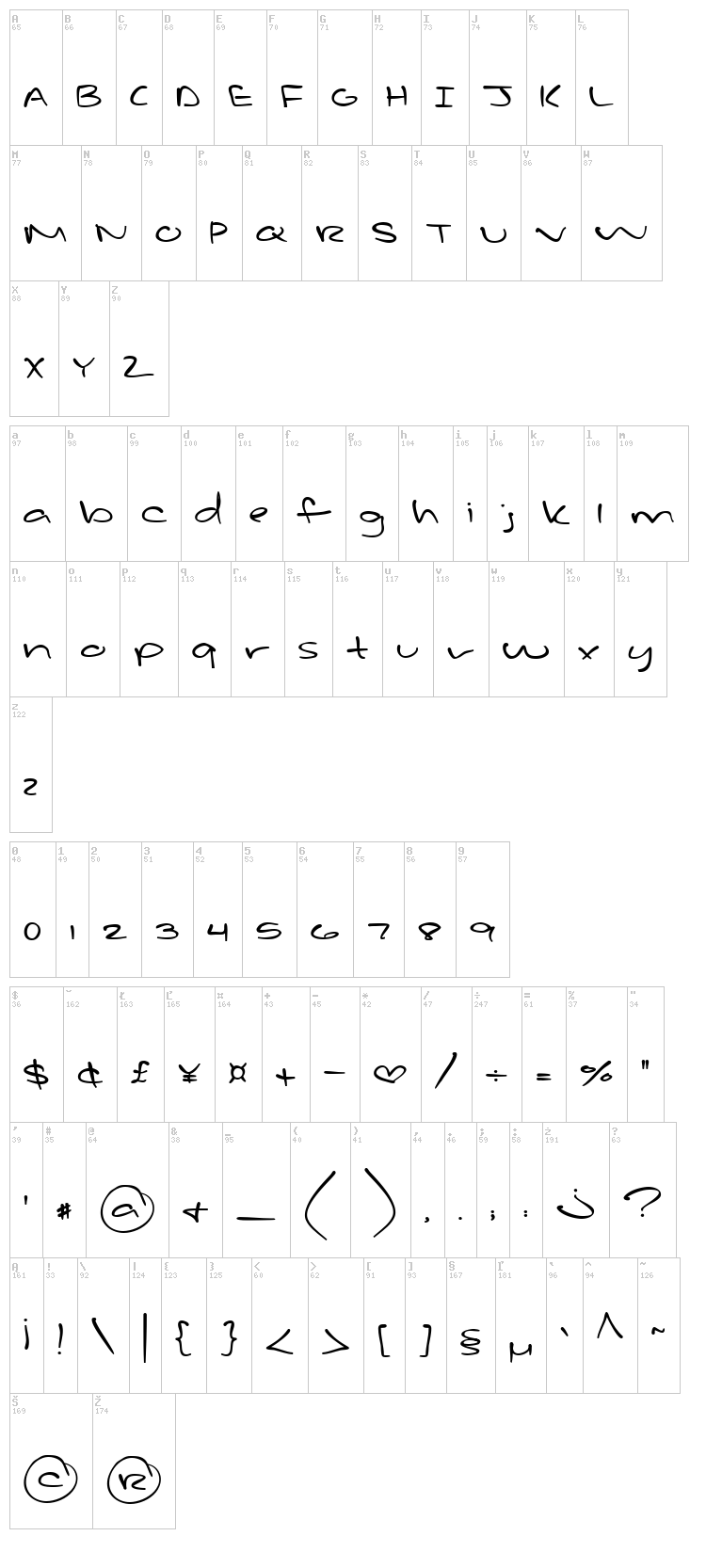 Late Night Love Notes font map
